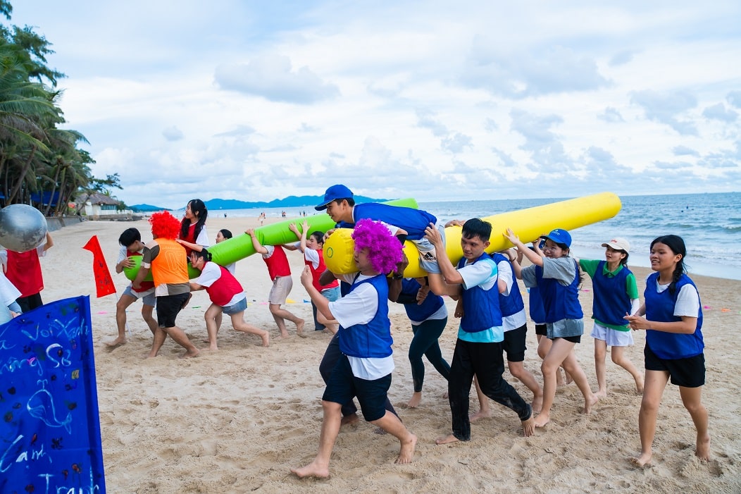 Phúc lợi hằng năm