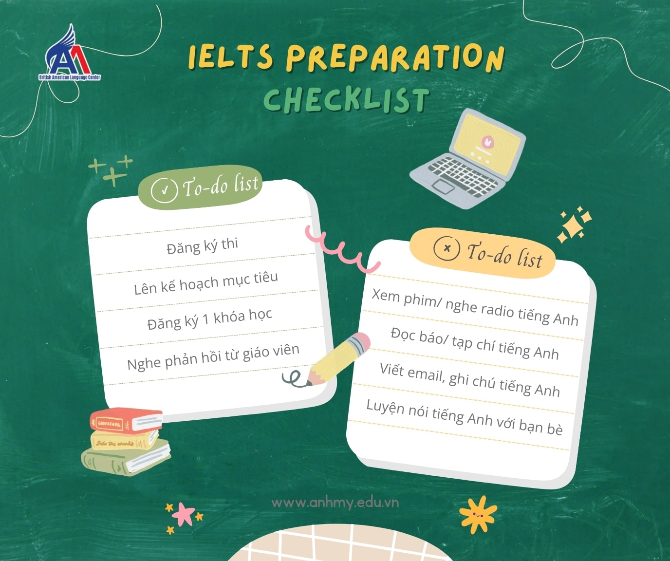 Checklist trước kỳ thi IELTS