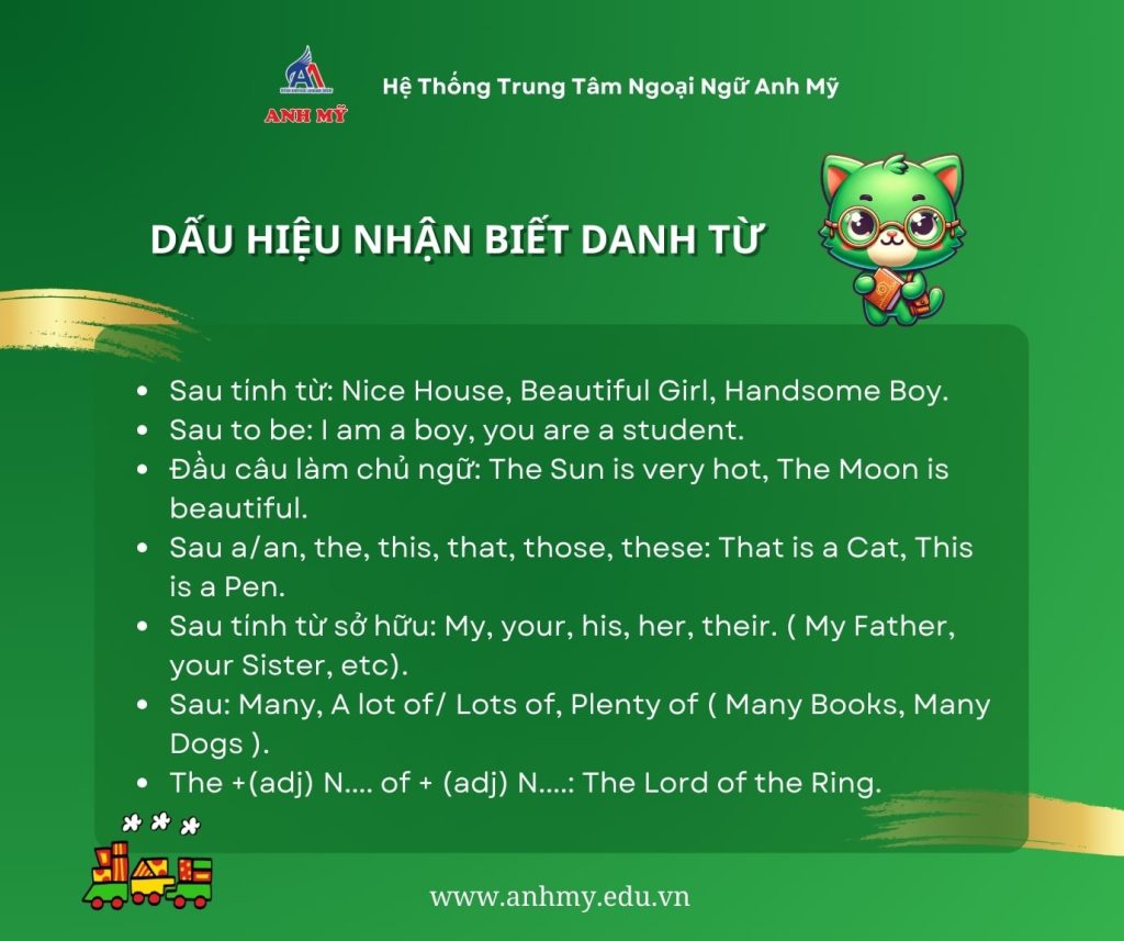 Hình 2: Dấu hiệu nhận biết danh từ theo vị trí trong câu