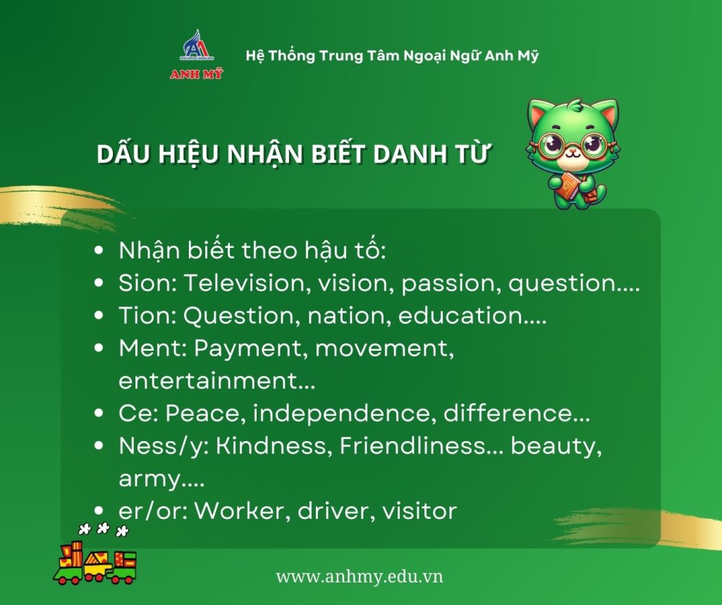 Hình 3: Dấu hiệu nhận biết danh từ theo hậu tố