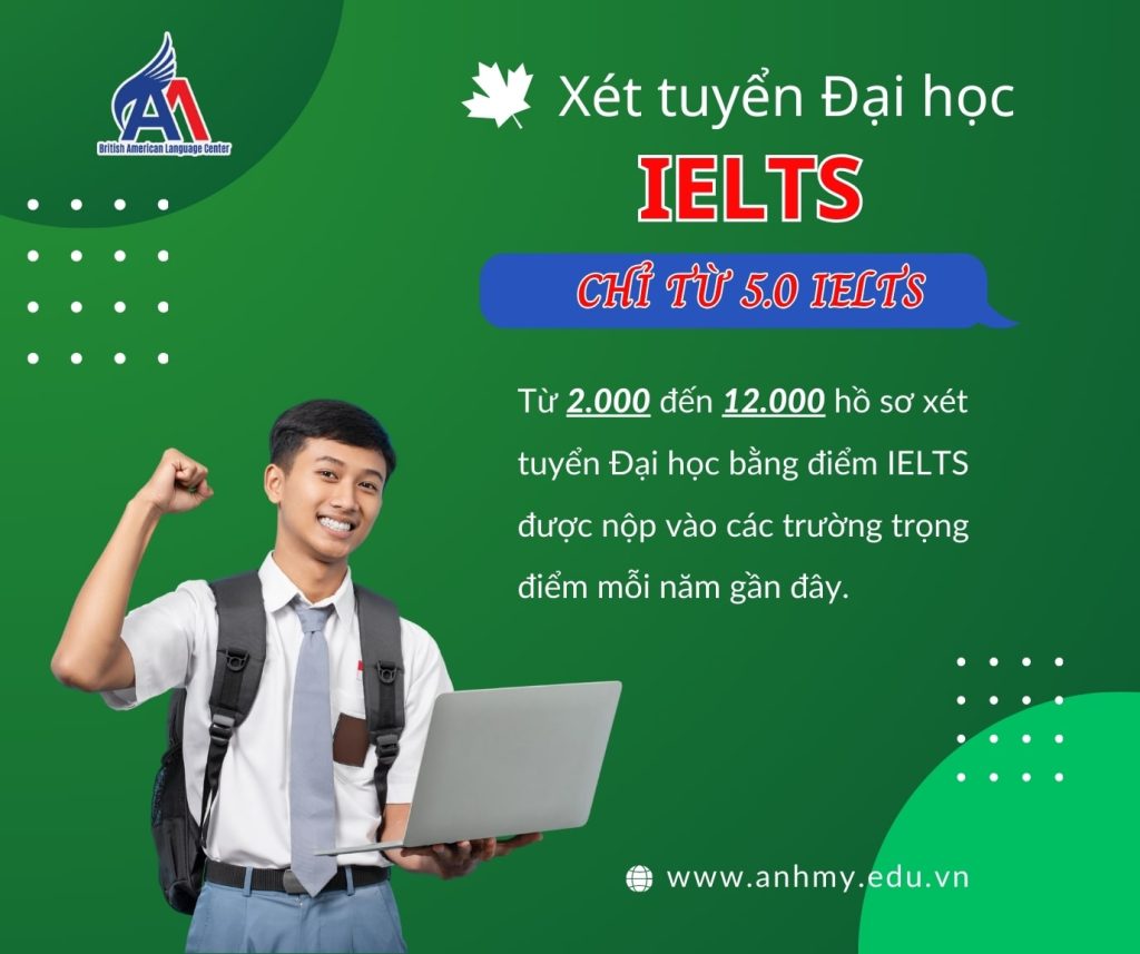 Hình 1: Xét tuyển đại học với chứng chỉ tiếng Anh IELTS ngày càng trở nên phổ biến