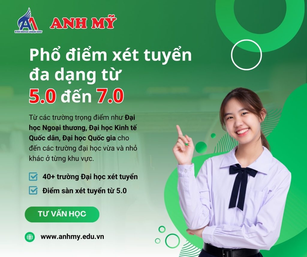 Hình 2: Phổ điểm xét tuyển đa dạng từ 5.0 đến 7.0