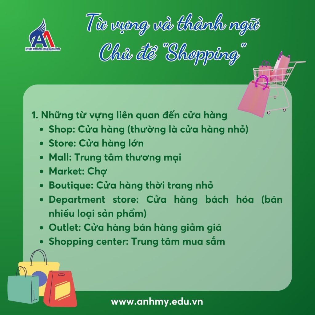 Hình 2: Từ vựng về chủ đề "shopping" liên quan đến cửa hàng