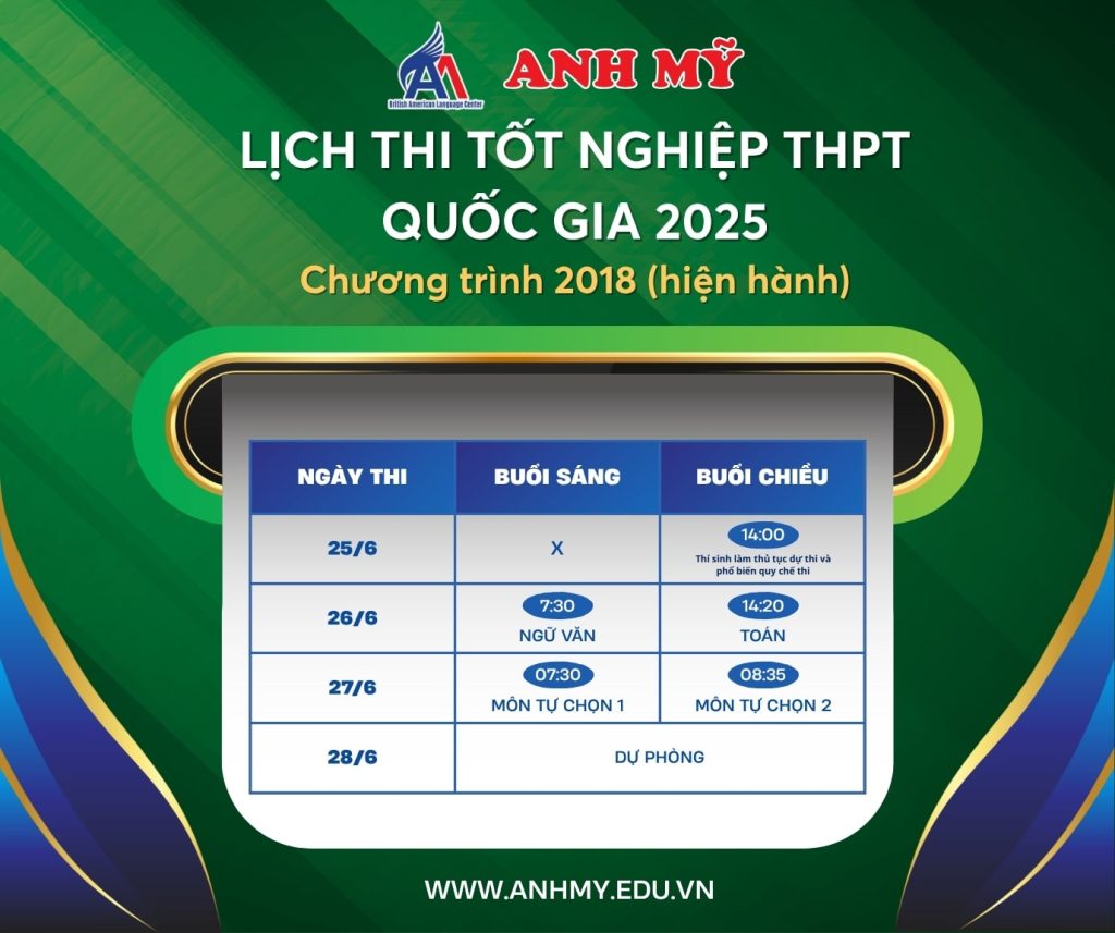 Hình 1: Lịch thi tốt nghiệp THPT 2025 (Chương trình Giáo dục phổ thông 2018 - hiện hành)