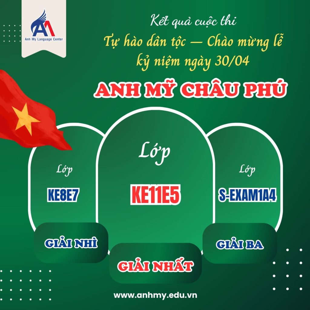 Hình: Kết quả cuộc thi tại Anh Mỹ Châu Phú